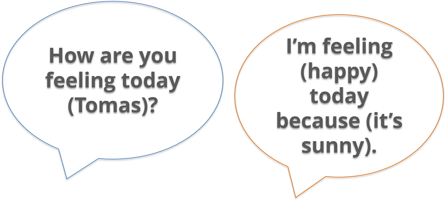 Speech Bubbles - Quotes About Loneliness (1434x648), Png Download