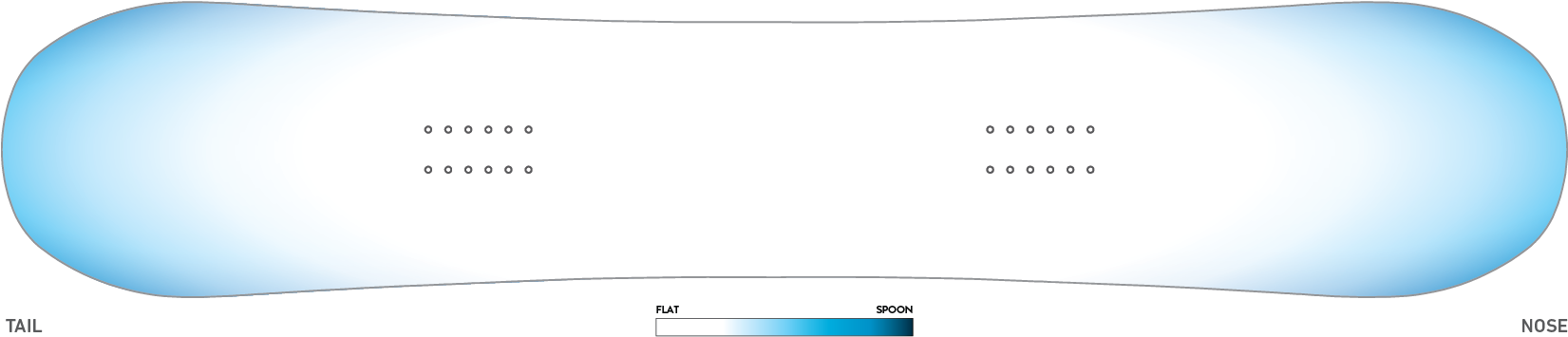 Moderate 3d-base Contours Featuring An Even Balance - Display Device (1670x373), Png Download