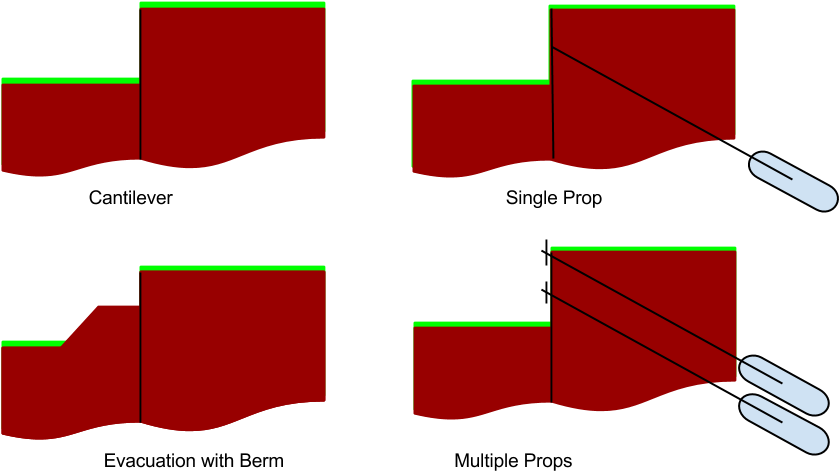 Diagram (942x580), Png Download