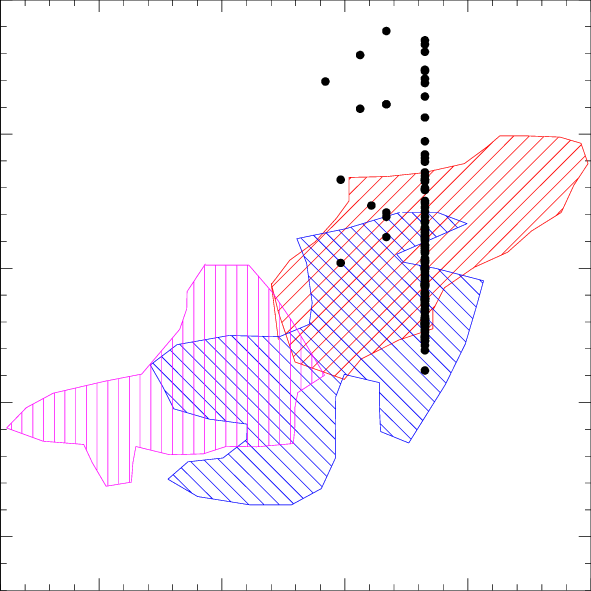 The Blue Area Represents A Sample Of Uv-selected Galaxies, - Diagram (591x591), Png Download