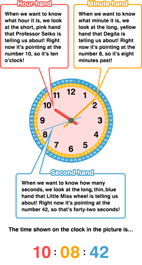 Free Png Download Quartz Alarm Clock Techno Line Geneva - Quartz Clock (480x895), Png Download