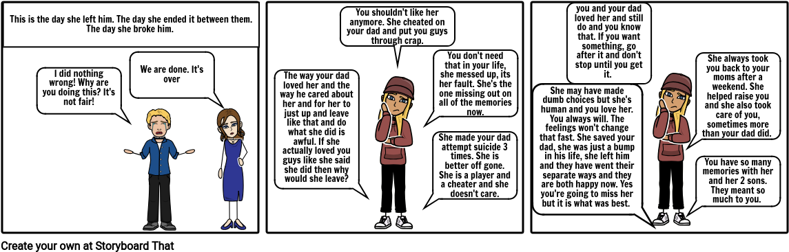 Head - Cartoon (1165x386), Png Download