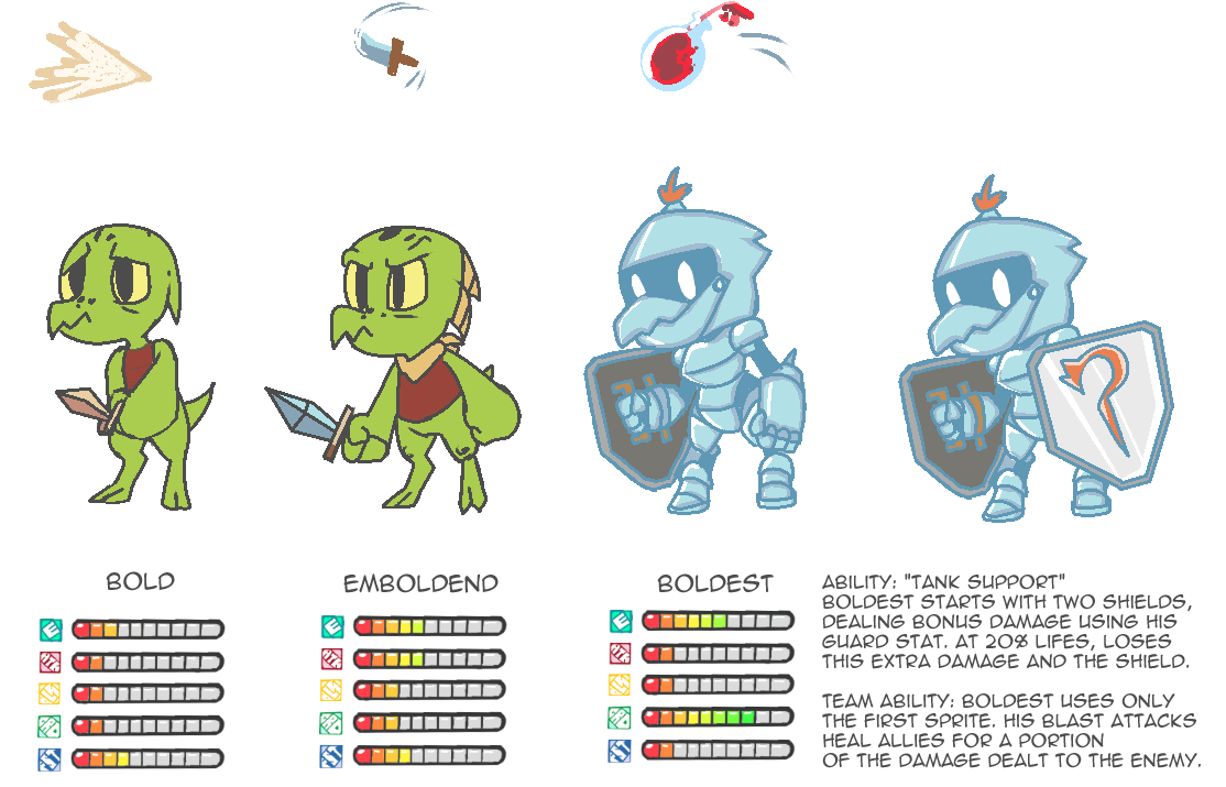 View Samegoogleiqdbsaucenao Kobold Adventurer , - Cartoon (1113x765), Png Download