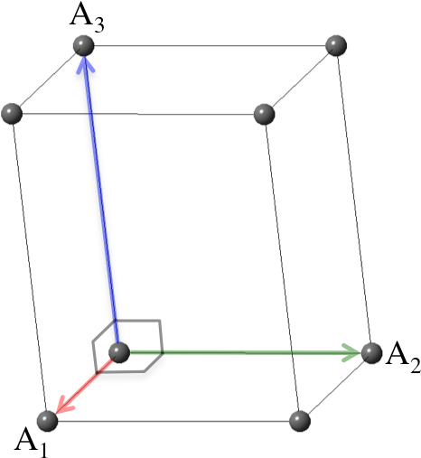 Orthorhombic Picsorthorhombicconv Icon - Diagram (720x720), Png Download