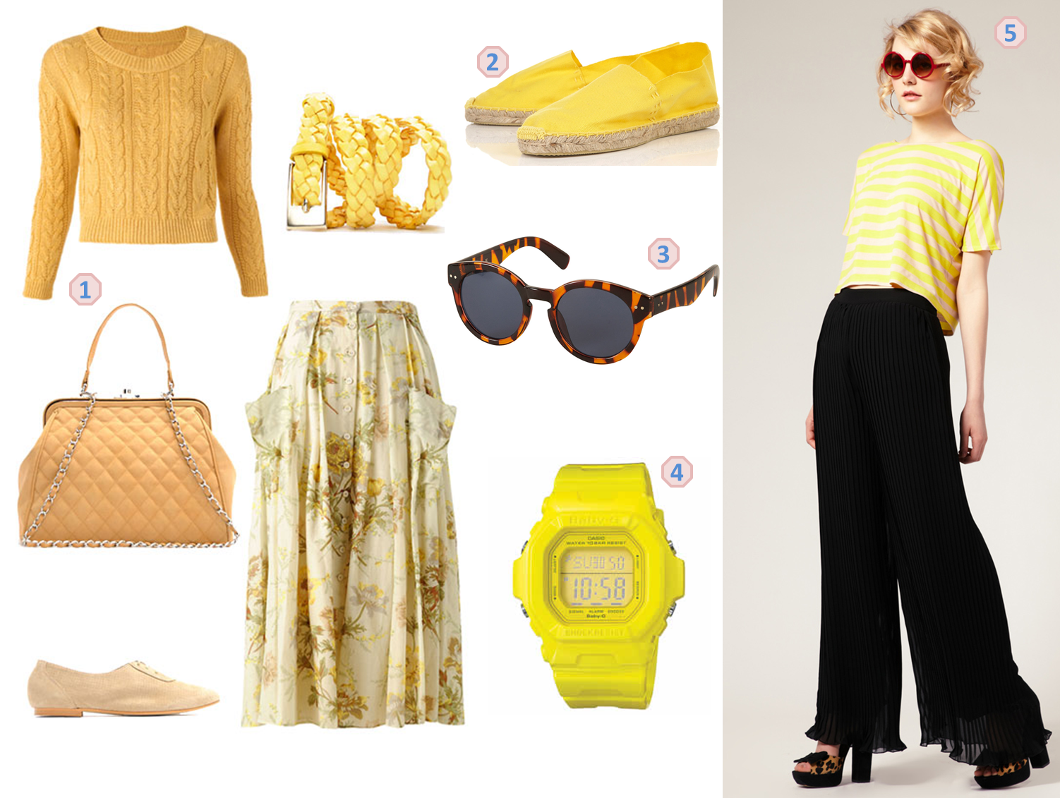 Summer Outfits What To Dress This Season (1502x1131), Png Download