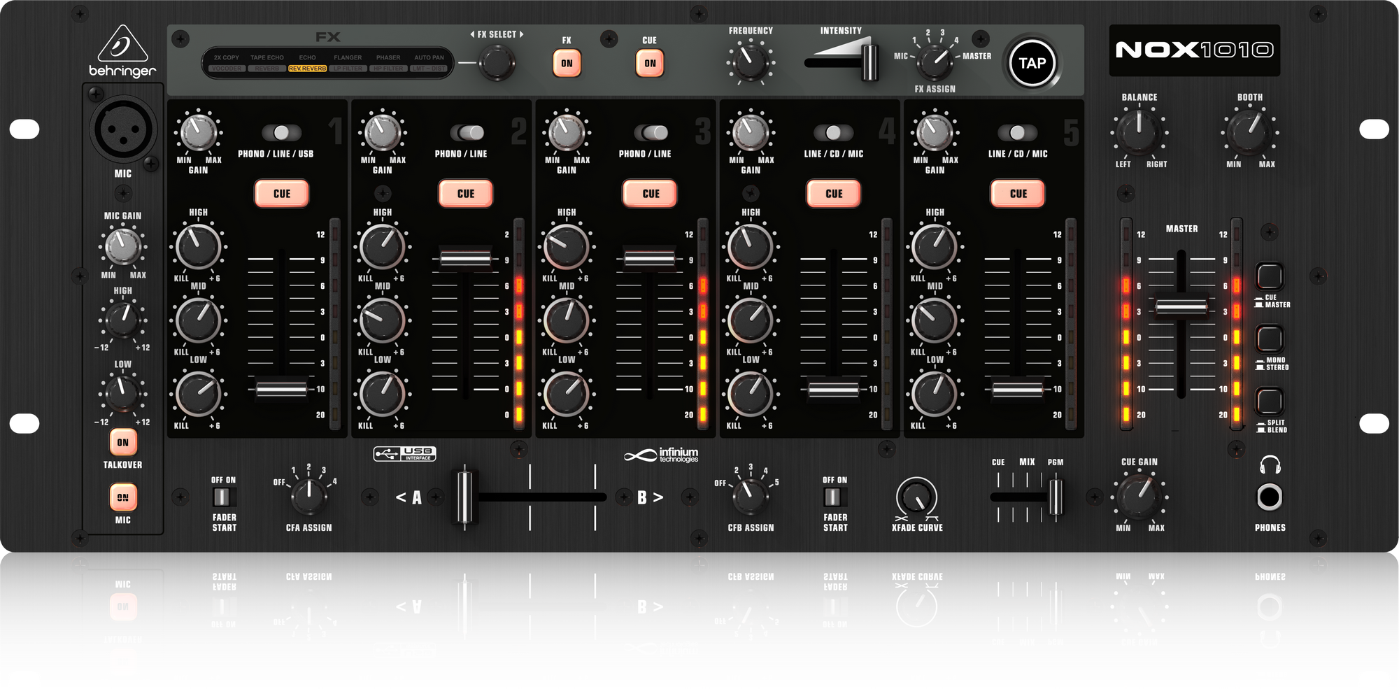 Behringer Nox101 Premium 2-channel Dj Mixer - 19 Dj Mixer (2000x985), Png Download