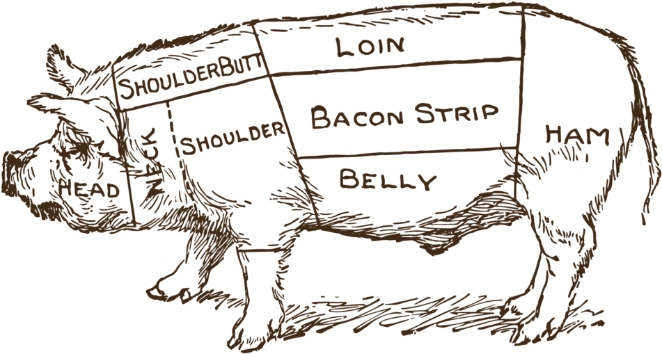 1000 X 567 9 - Butcher's Diagram Pig (1000x567), Png Download