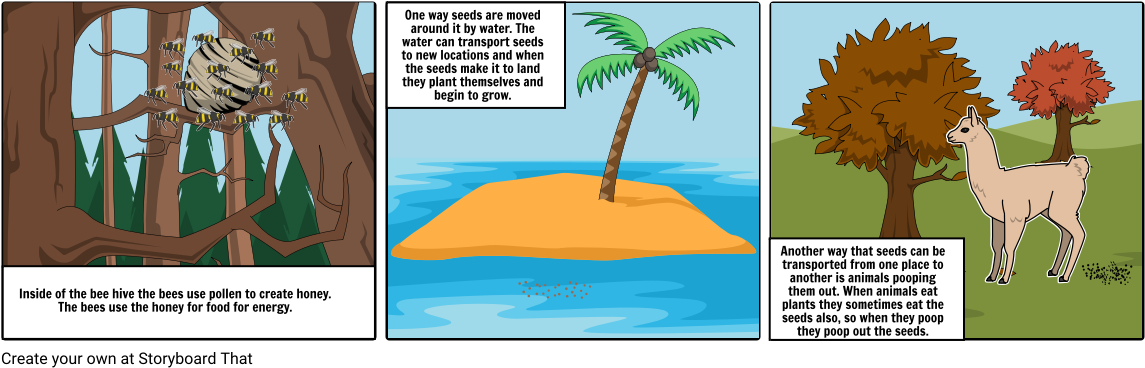Plant Reproduction Comic Strip - Plant Fertilisation Comic Strip (1164x385), Png Download