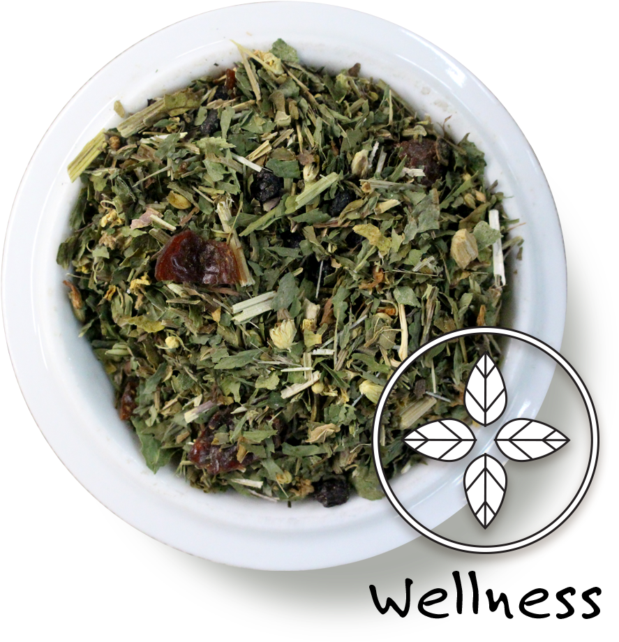 Wellness Tea First Response - Tea (1100x1100), Png Download