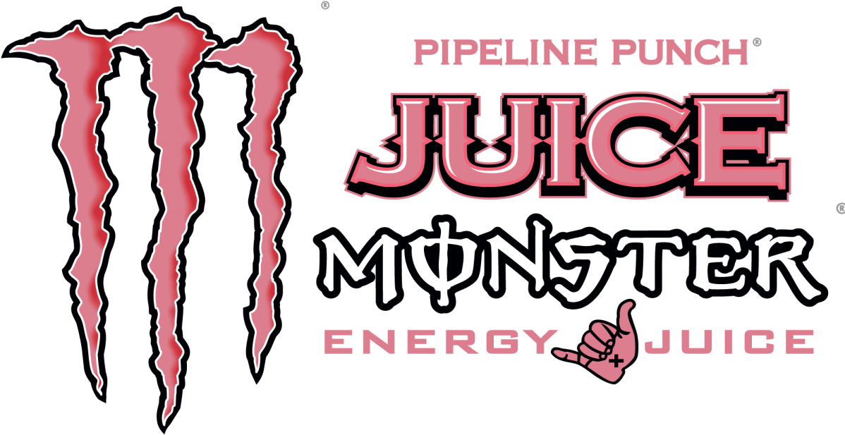 Monster Energy (1200x627), Png Download