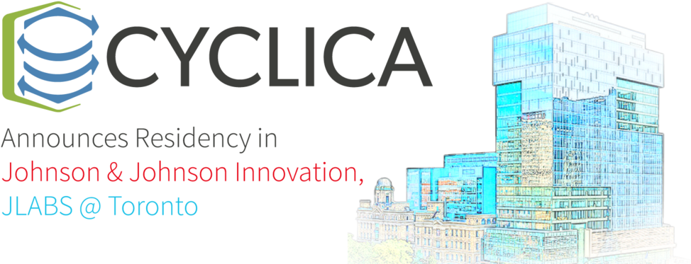 Jlabs Cyclica - Cyclica (1000x400), Png Download