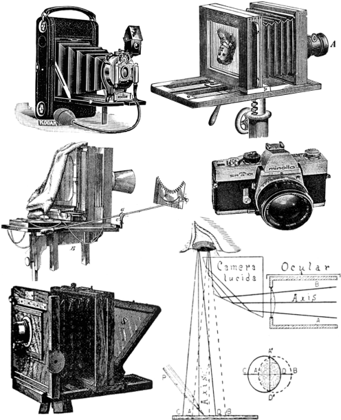 Vintage,camera,collage - Camera Clip Art (500x634), Png Download