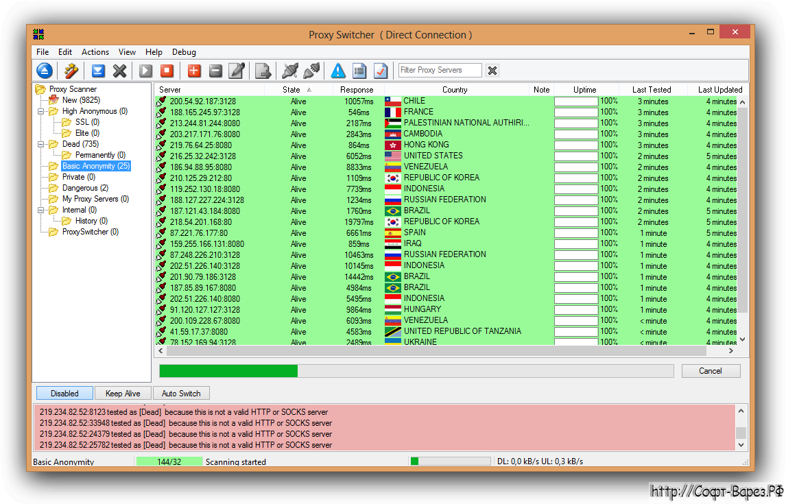 Fl Studio 11 - Proxy Switcher Pro (1167x757), Png Download