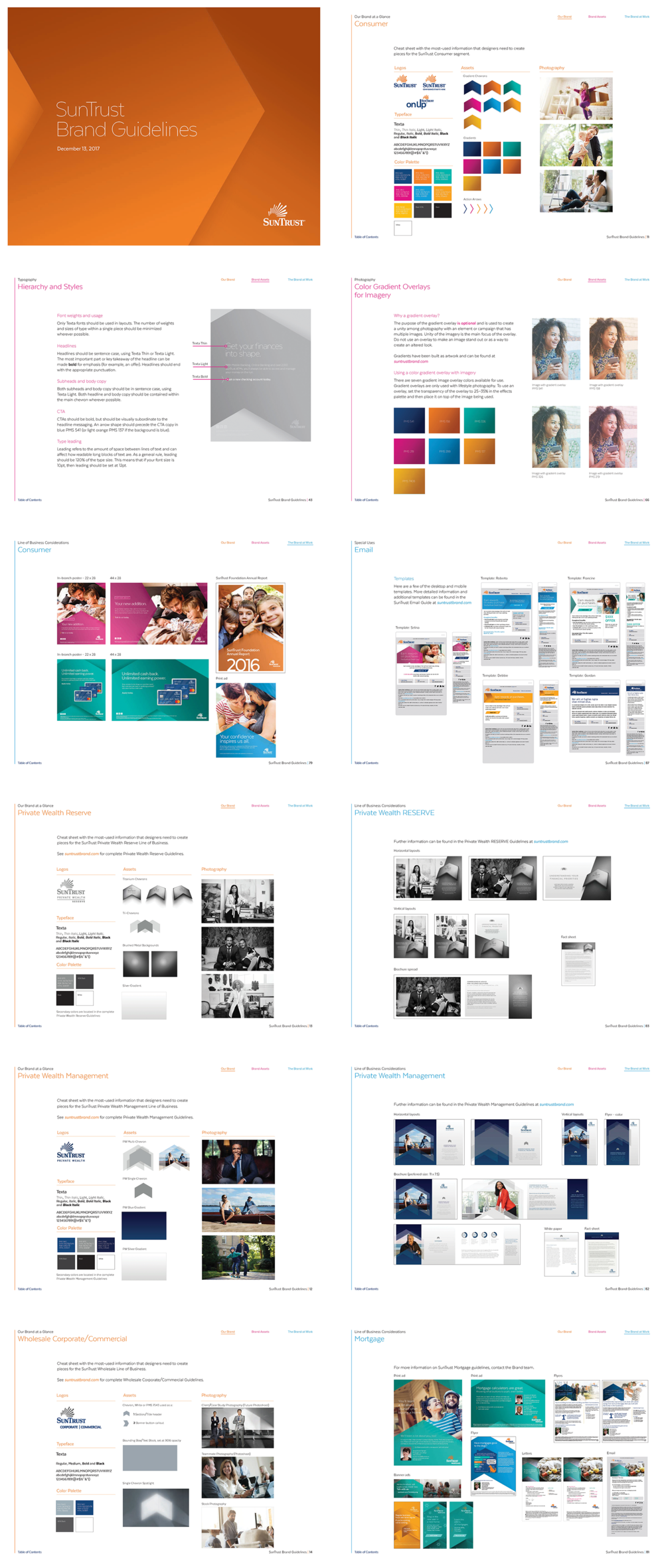Guidelines - (1000x2362), Png Download