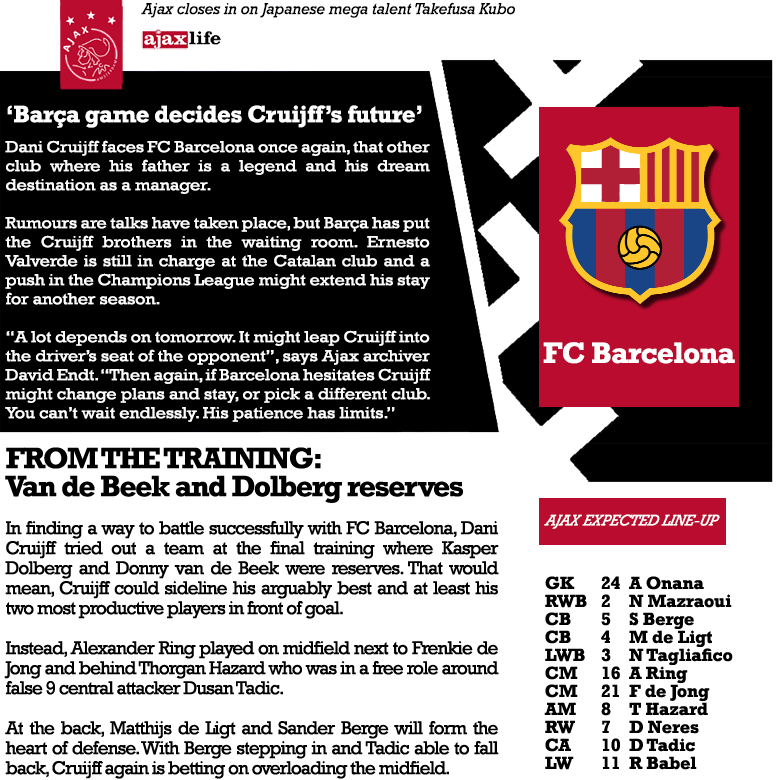 Sbxchj7 - Fc Barcelona (780x780), Png Download