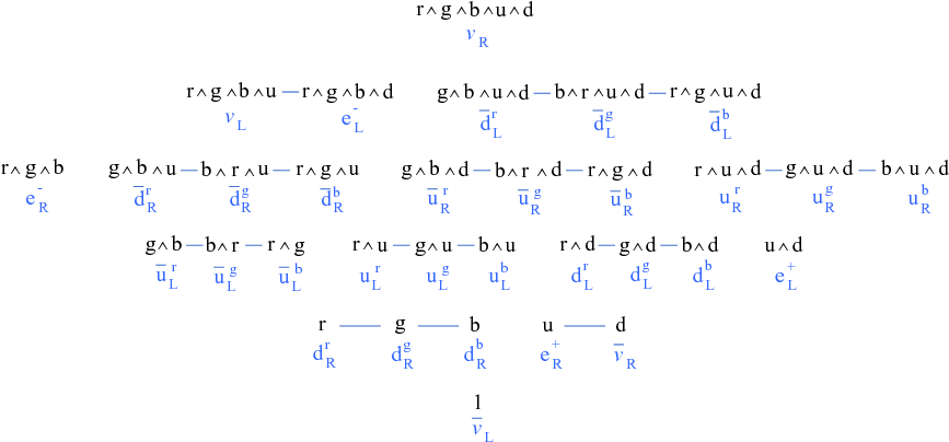 The Exterior Algebra - Number (885x430), Png Download