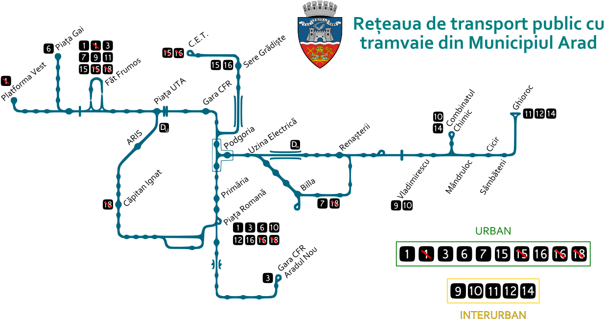 Tramvai Arad - Diagram (1280x698), Png Download