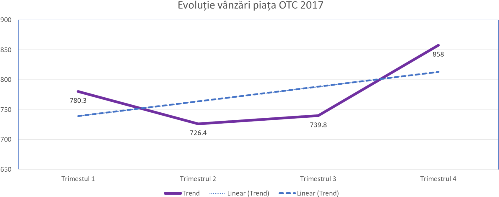 Full - Diagram (1741x731), Png Download