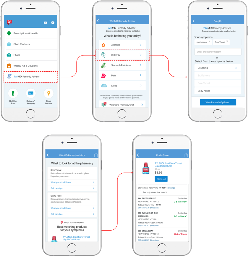 Walgreens Remedy Advisor - Iphone (1000x970), Png Download