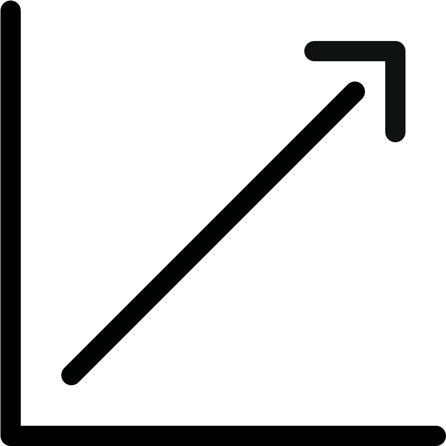 Chart Trend Up - Upward Trend (960x960), Png Download