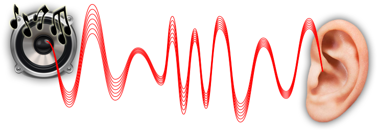 What Is Audio - Geluidsgolf (764x260), Png Download