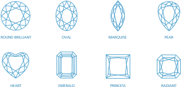 Diamond Shapes - Circle (800x399), Png Download