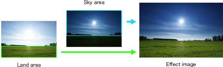 Picture1 - Kamera Verlaufsfilter (751x260), Png Download