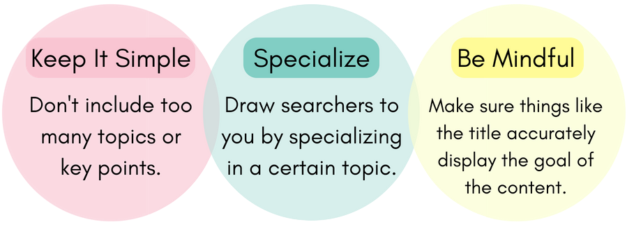 Three Pastel Colored Text Bubbles Sit Side By Side, - Quality (910x328), Png Download