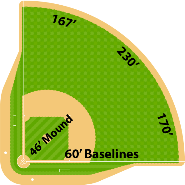 Baseball/softball Diamond - Williamsport Little League Field Dimensions (618x608), Png Download
