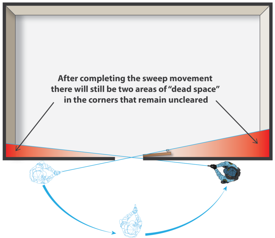 F89e4644 - Diagram (904x800), Png Download