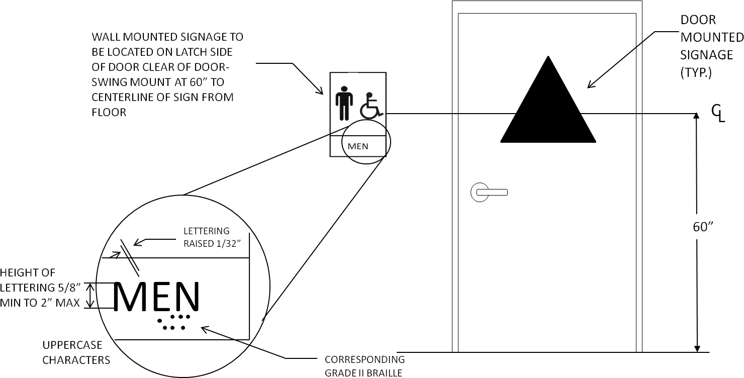 We - Diagram (1540x764), Png Download
