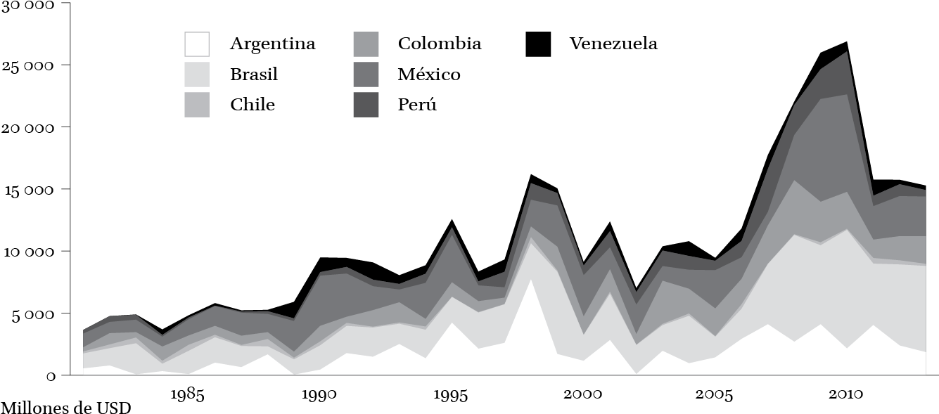 Url, Http - //journals - Openedition - (1334x613), Png Download
