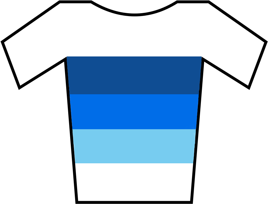 File - Oceaniachampionjersey - Cycling Jersey (1000x800), Png Download