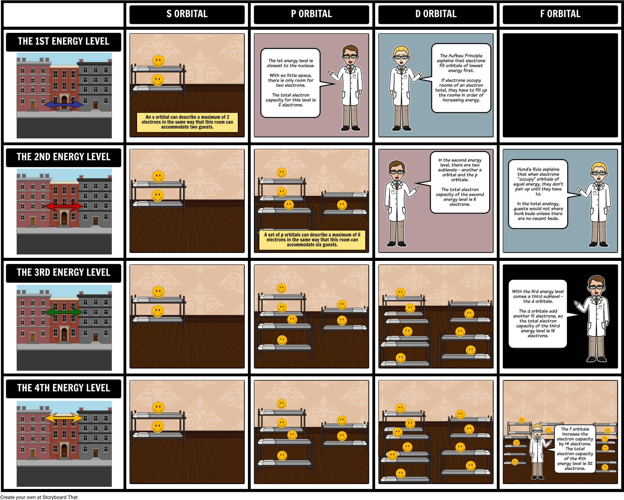 The Electron Hotel - Hotel Electrón (2052x1649), Png Download