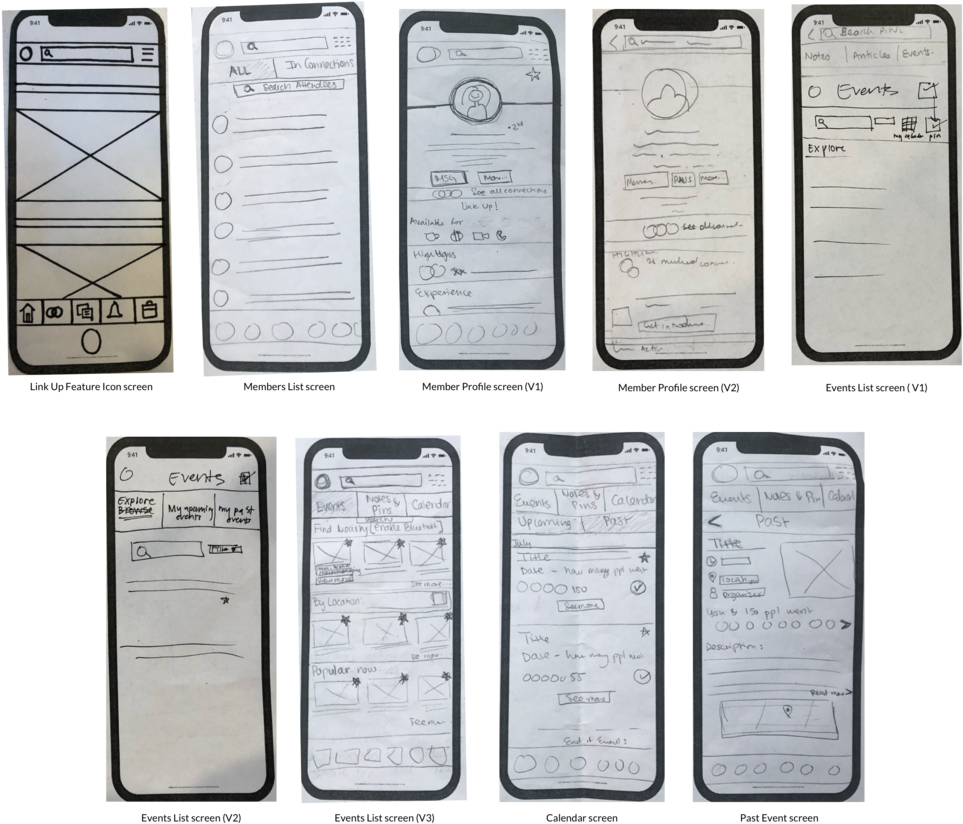 Linkedin Hand Sketches - Iphone (1000x850), Png Download