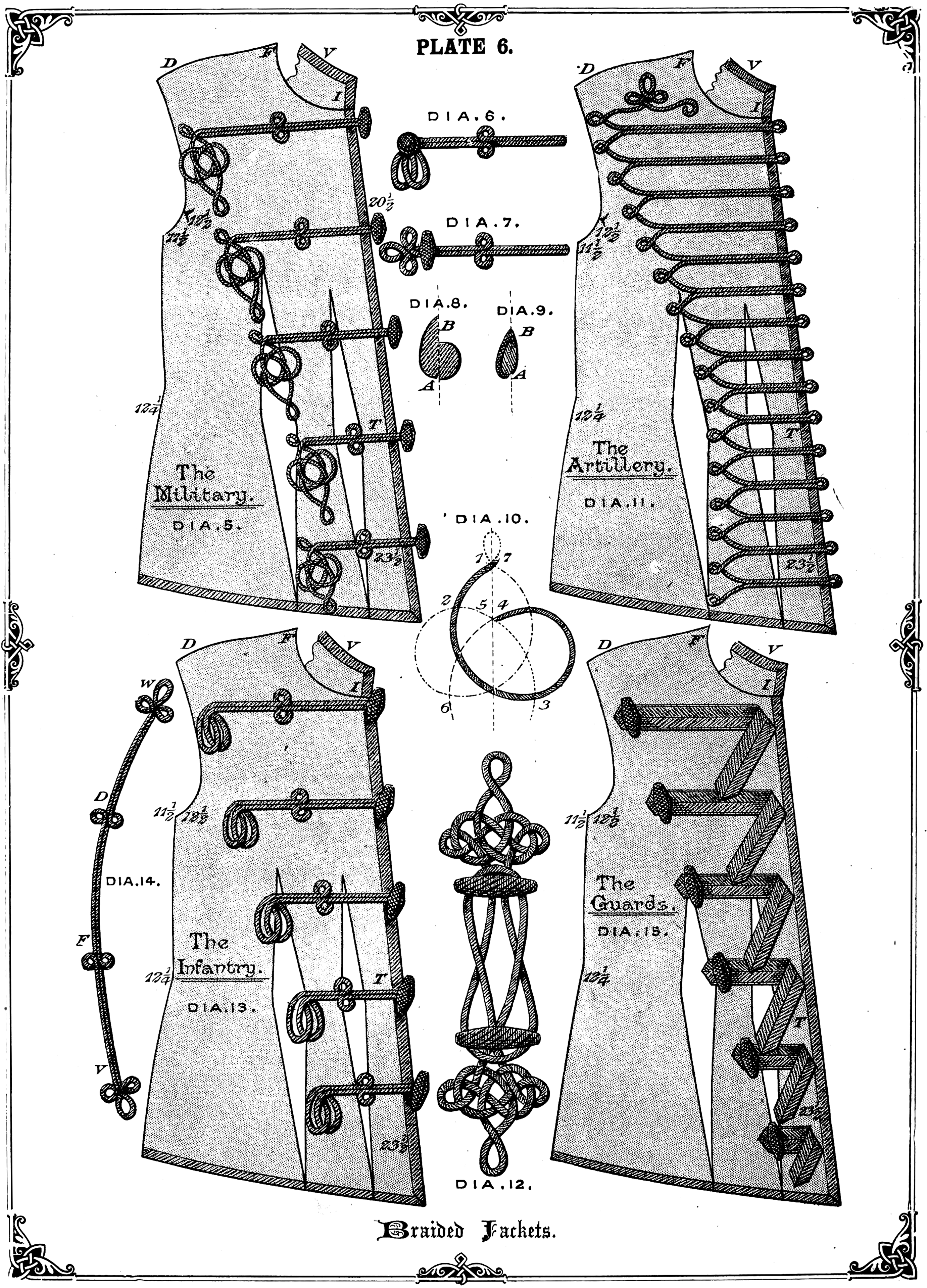 The Cutters' Practical Guide To The Cutting Of Ladies' - Diagram (2762x3837), Png Download