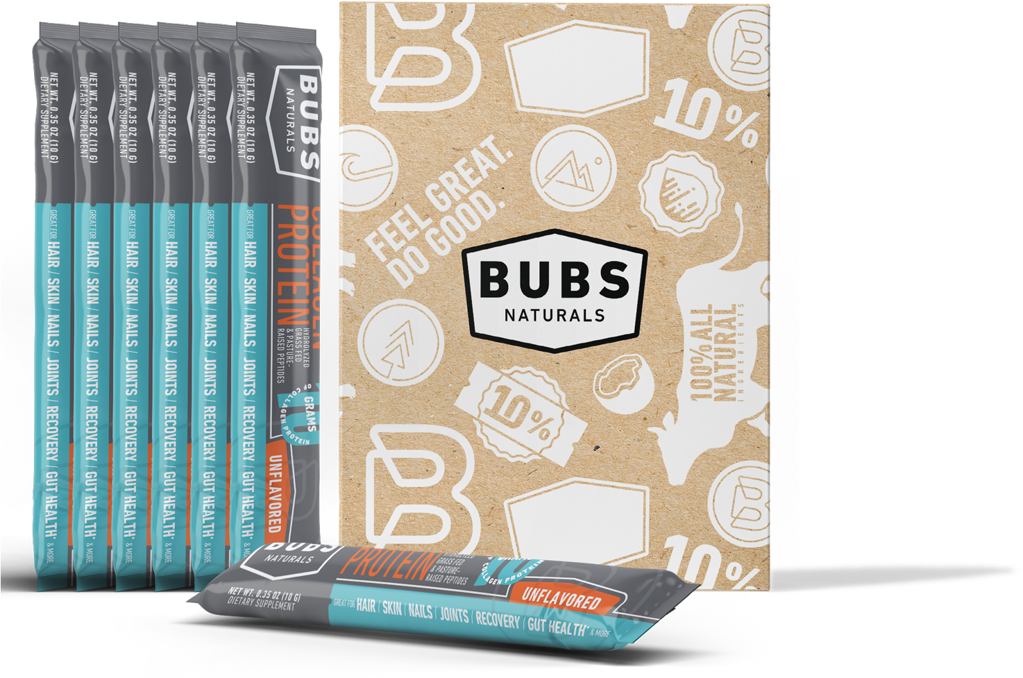 Collagen Protein Sampler Pack - Construction Paper (1500x1018), Png Download