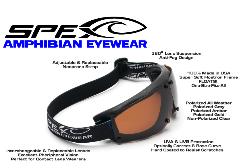 Spex Amphibian Eyewear - Strap (839x583), Png Download