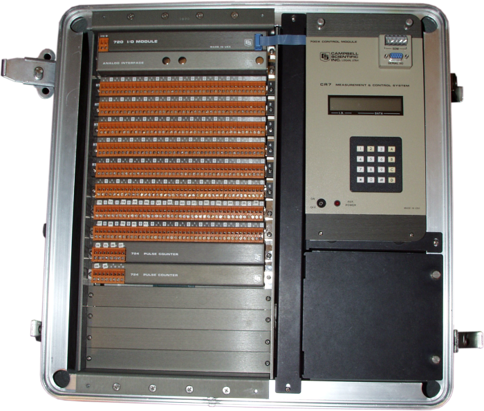 Images - Electronics (700x595), Png Download