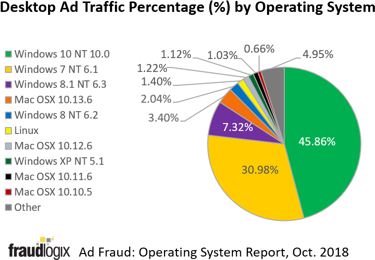 Diagram (953x560), Png Download