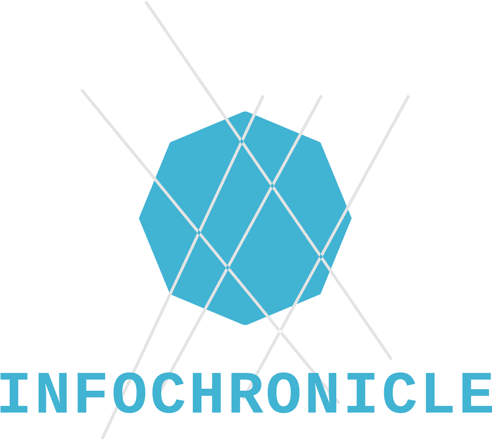 Infochronicle - Graphic Design (1200x898), Png Download