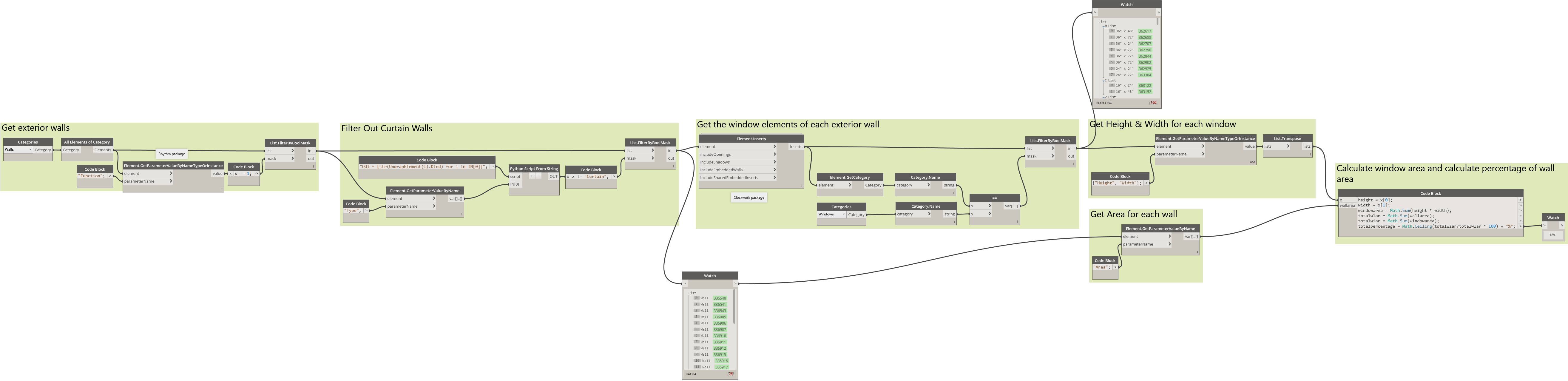 322 Kb - Diagram (5316x1328), Png Download