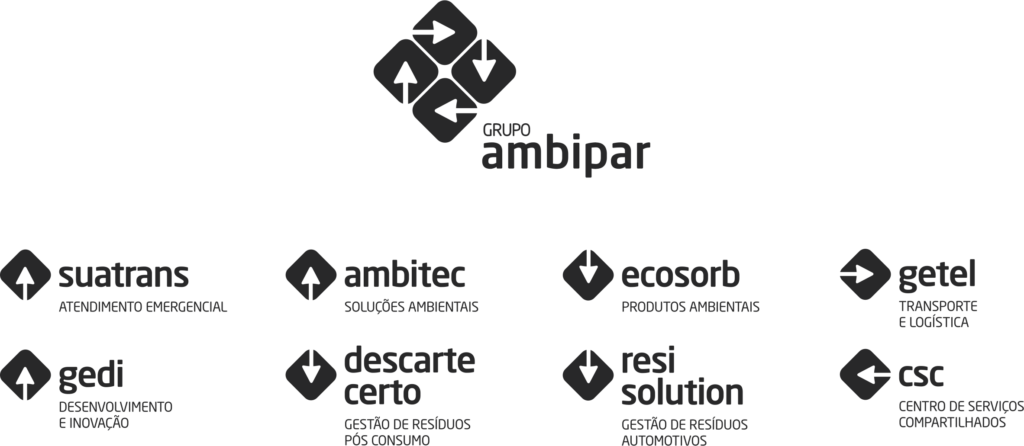 Ambipar Response Uk - Grupo Ambipar (1024x446), Png Download