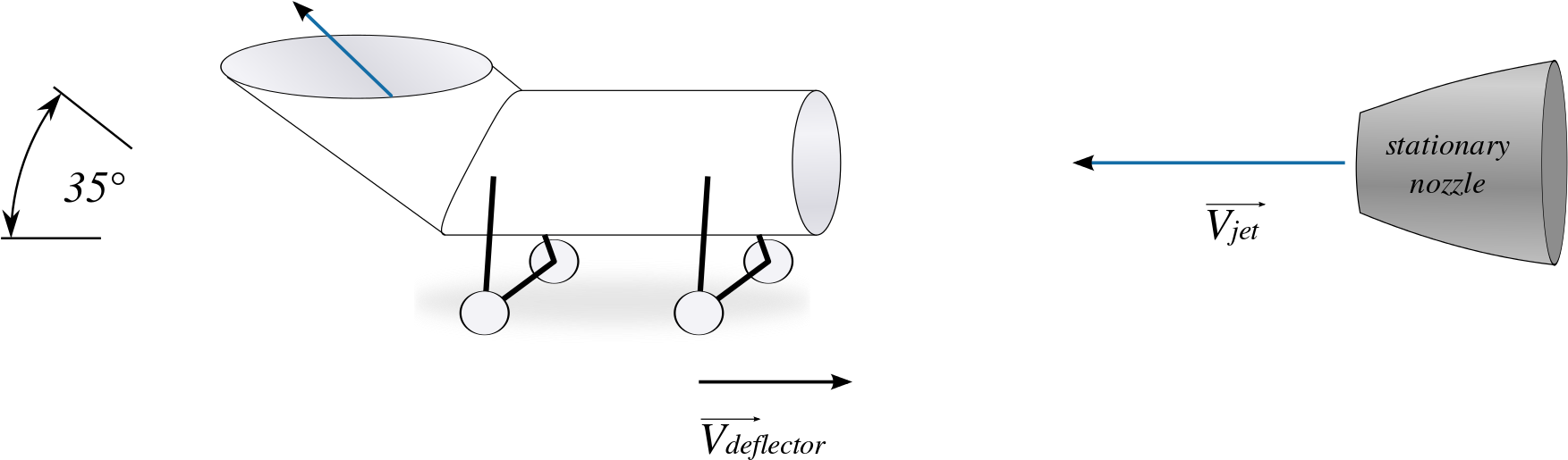 Open - Diagram (2000x766), Png Download