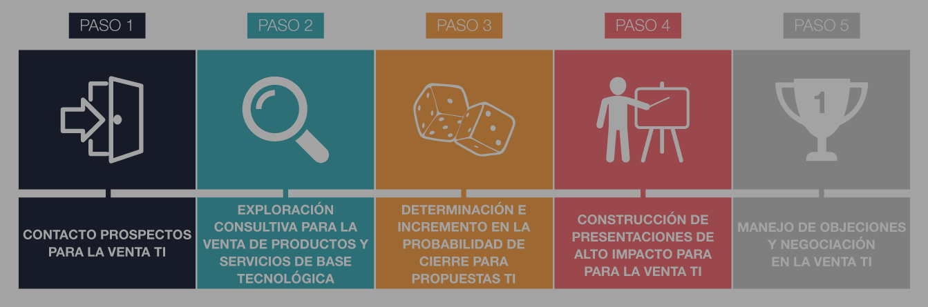 Cuadros - Graphic Design (1343x445), Png Download