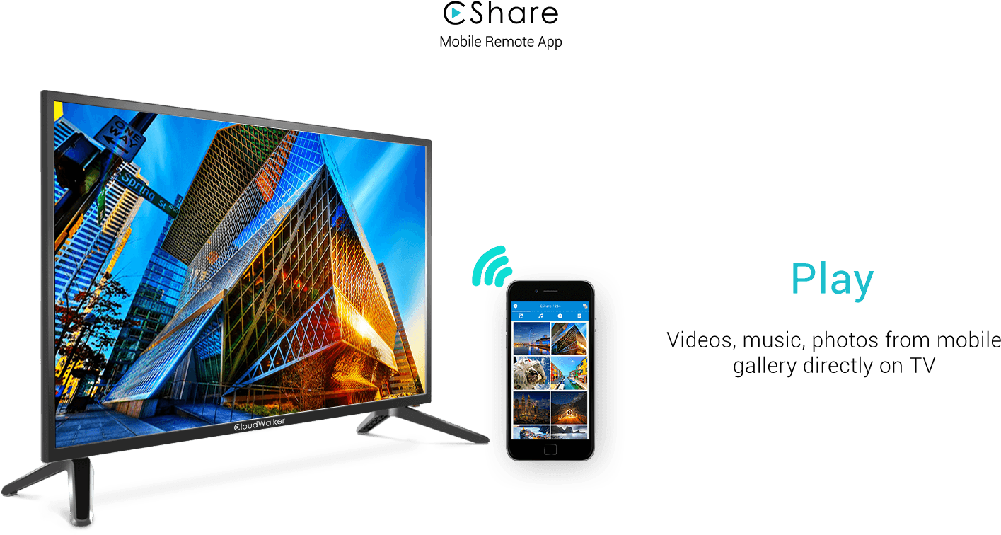 Control The Tv From Your Smartphone - Online Advertising (1920x848), Png Download