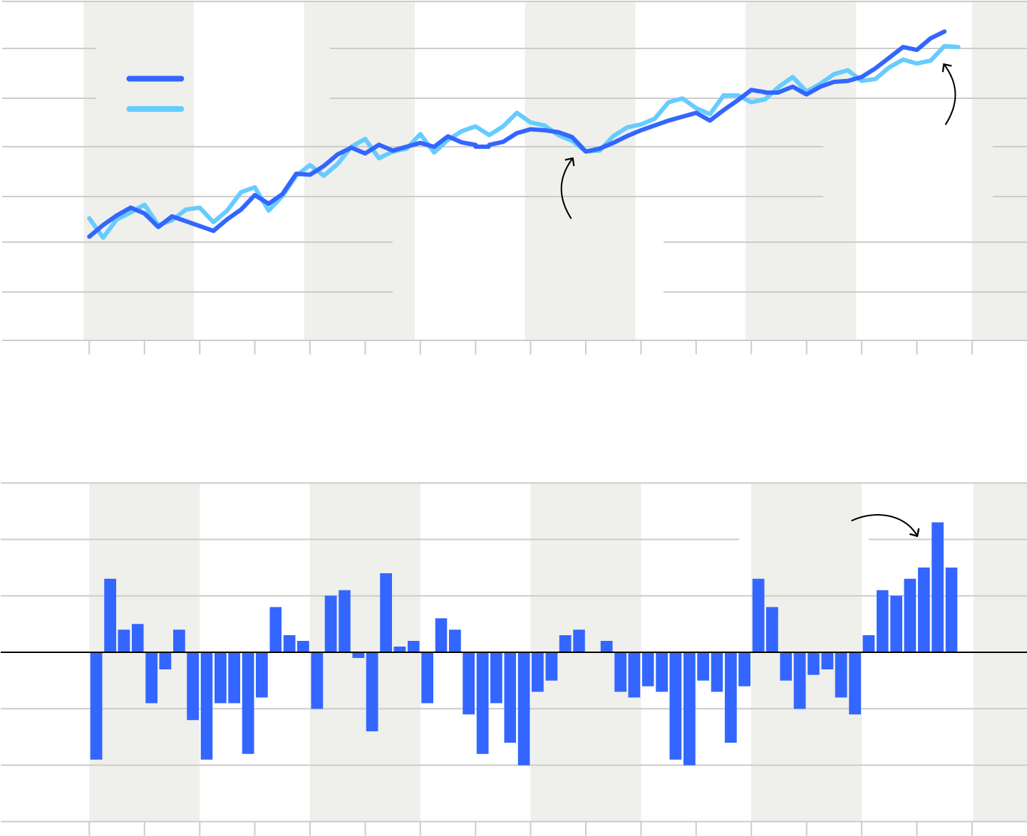 Crude Oil - Plot (1440x1254), Png Download