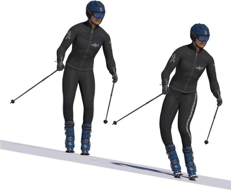 Knee Roll Hip Width - Skier Turns (798x690), Png Download
