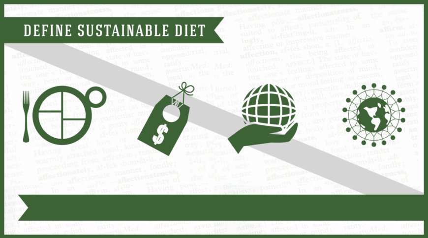 Sustainability - Graphic Design (870x484), Png Download