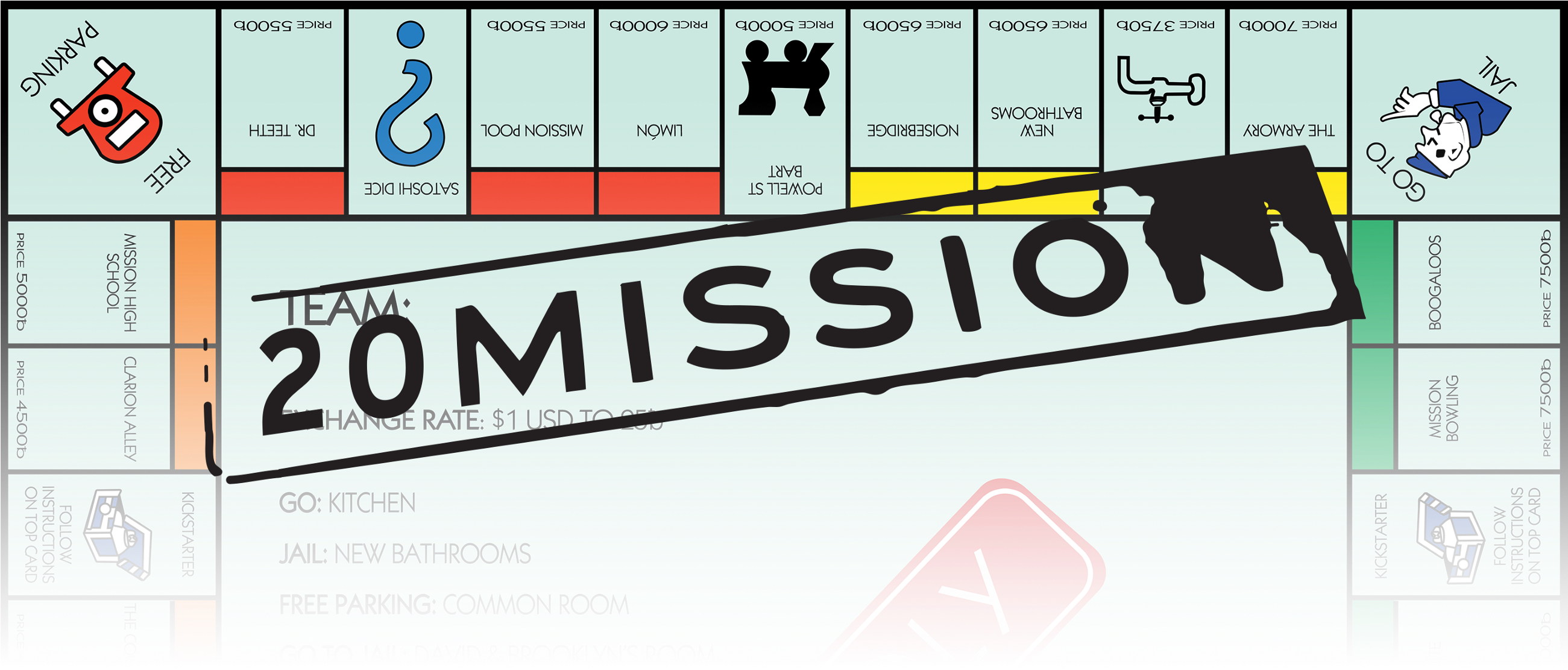 Original Monopoly Board (2600x1161), Png Download